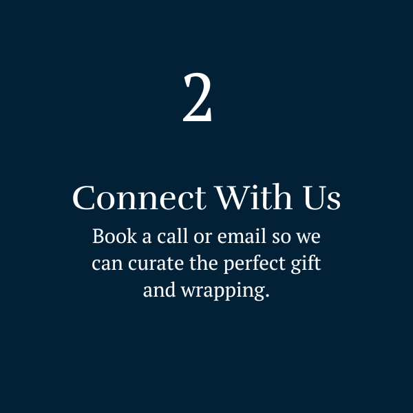 Corporate Holiday Gift Guide Landing Page Process - 2