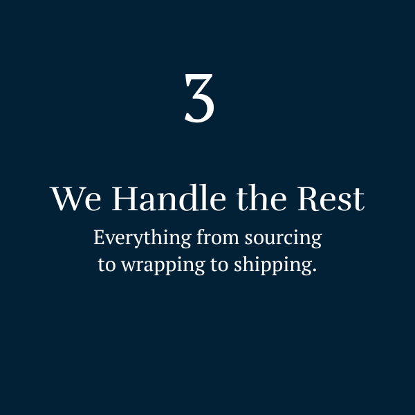 Corporate Holiday Gift Guide Landing Page Process - 3
